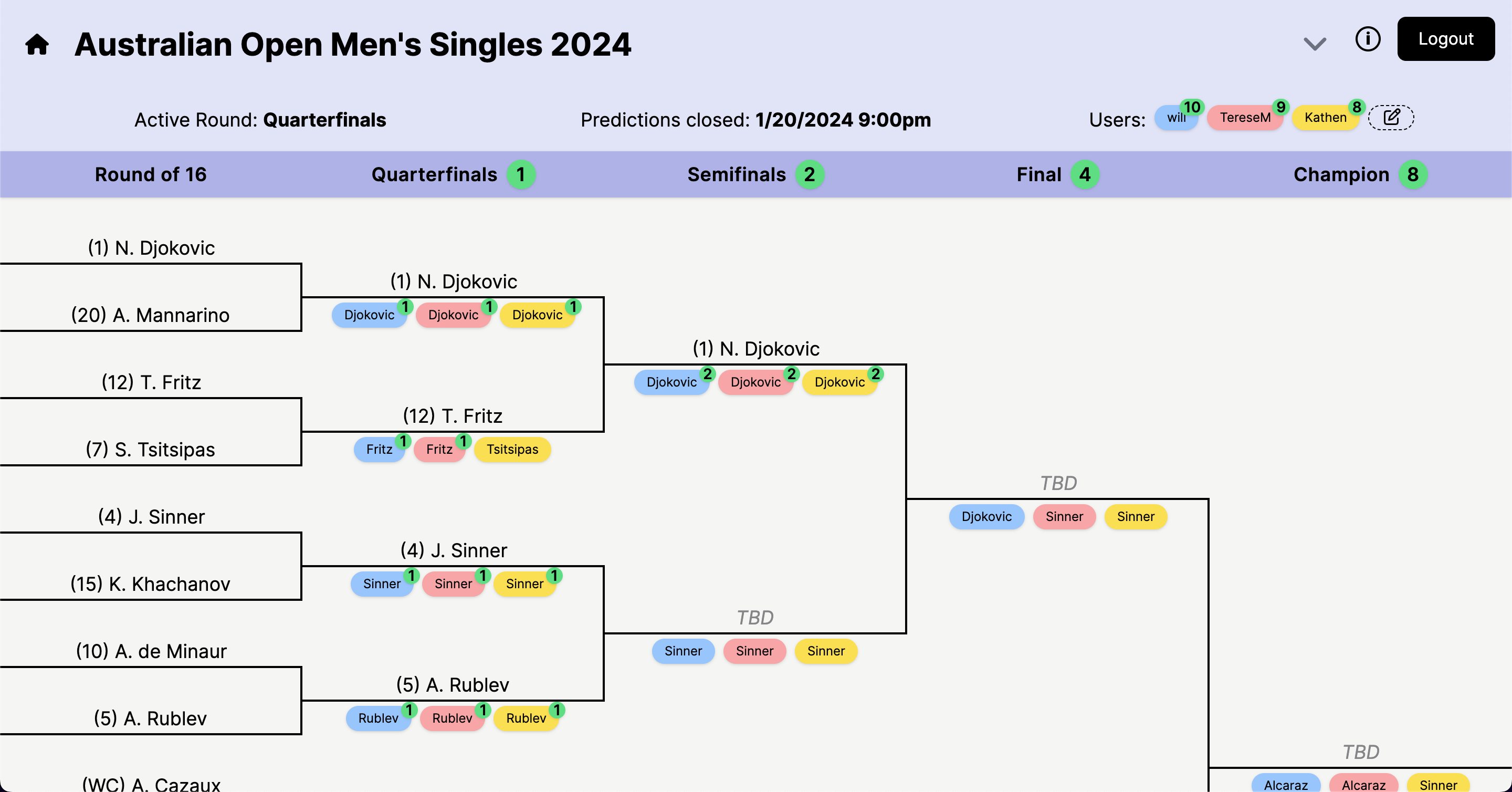 Racquet Rivals